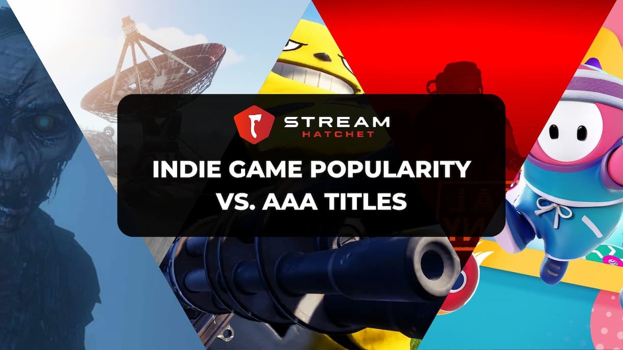Comment les jeux indépendants se produisent-ils en streaming en direct?