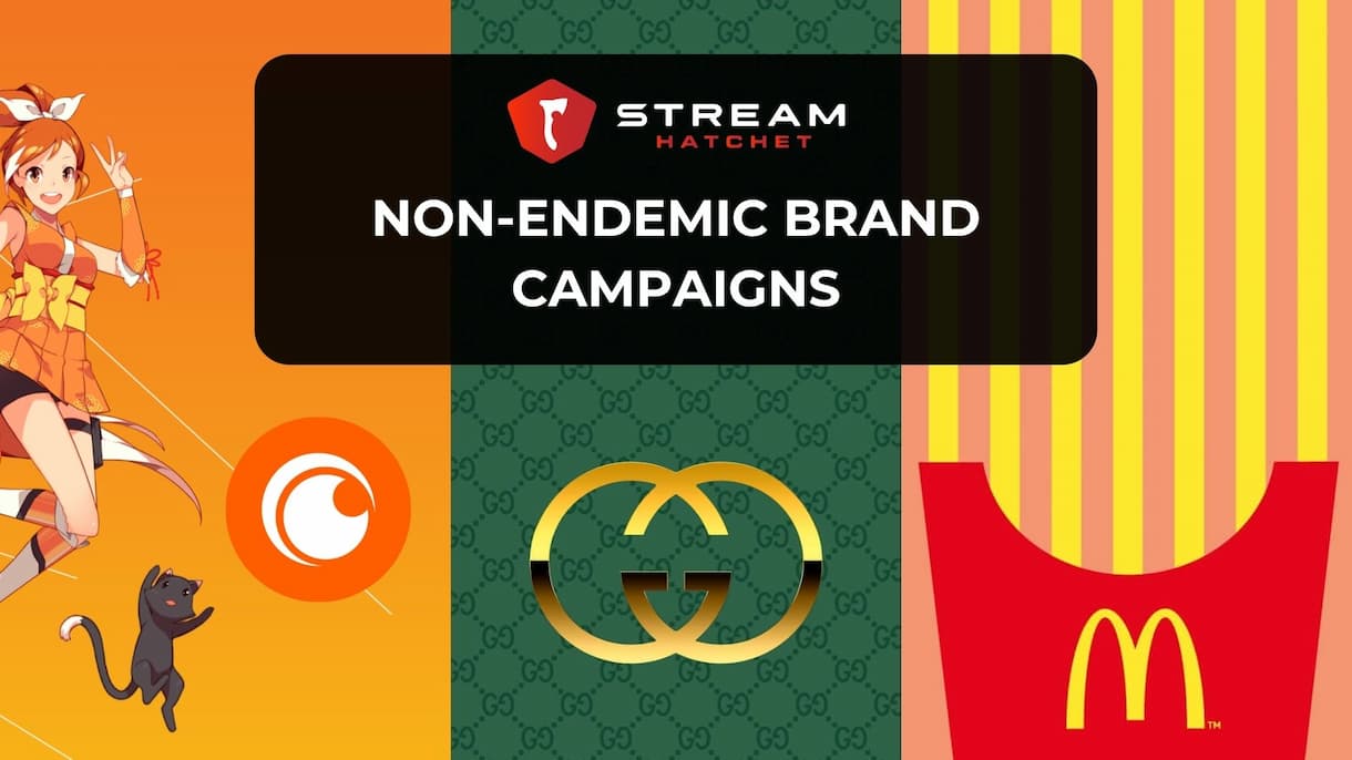 How do brands work with banners in 2025?