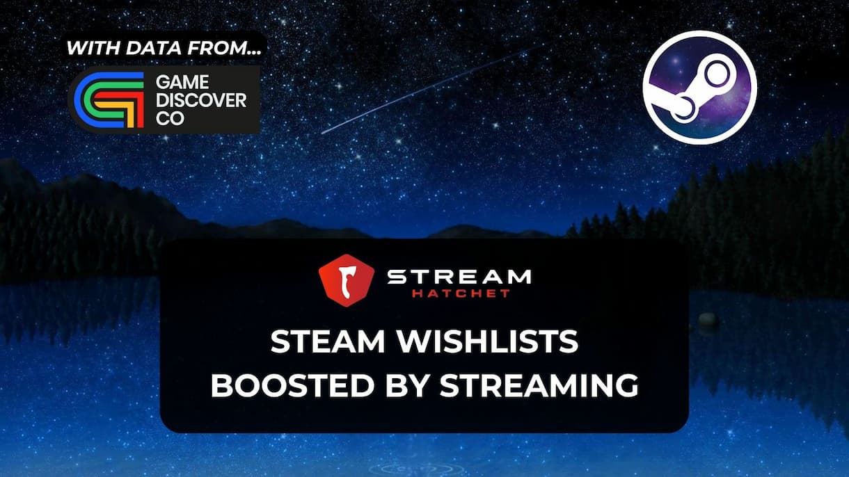 Does the streaming viewer reflect in Steam wishes lists?