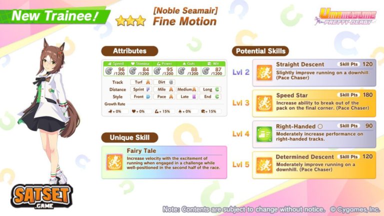Uma Musume Banner Review, Is Fine Motion Worth Shooting – satsetgame.com